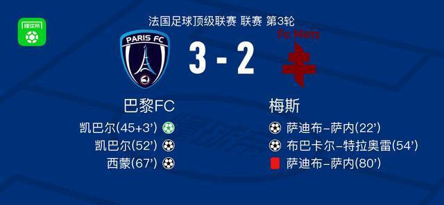 巴黎FC3-2逆转梅斯，凯巴尔梅开二度，西蒙1传1射